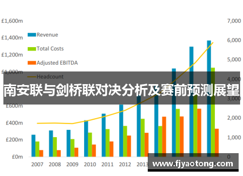 南安联与剑桥联对决分析及赛前预测展望
