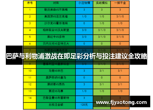 巴萨与利物浦激战在即足彩分析与投注建议全攻略